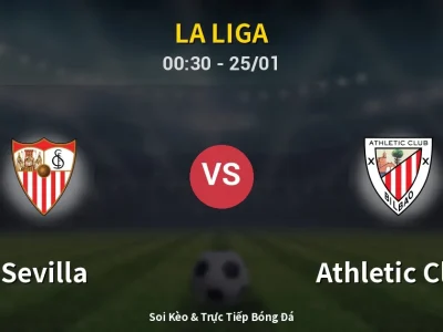 Kết Quả: Sevilla 2-1 Athletic Club – Highlight & Bàn Thắng | La Liga