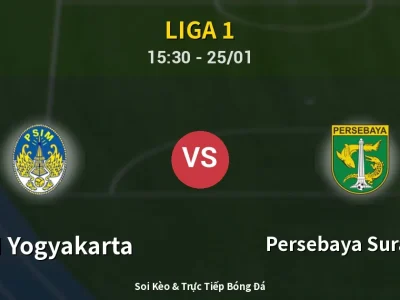 Kết Quả: PSIM Yogyakarta 0-3 Persebaya Surabaya – Highlight & Bàn Thắng | Liga 1
