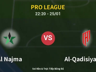 Soi Kèo Al Najma vs Al-Qadisiyah FC – 22:20 25/01 | Nhận Định, Dự Đoán Tỷ Số
