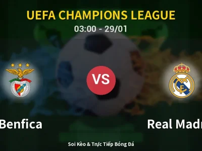 Kết Quả: Benfica 4-2 Real Madrid – Highlight & Bàn Thắng | UEFA Champions League