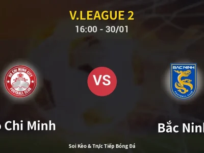 Kết Quả: Ho Chi Minh 0-1 Bắc Ninh – Highlight & Bàn Thắng | V.League 2