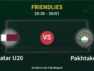 Soi Kèo Qatar U20 vs Pakhtakor – 20:30 30/01 | Nhận Định, Dự Đoán Tỷ Số
