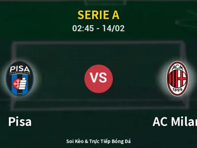 Kết Quả: Pisa 1-2 AC Milan – Highlight & Bàn Thắng | Serie A