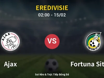 Kết Quả: Ajax 4-1 Fortuna Sittard – Highlight & Bàn Thắng | Eredivisie