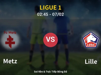 Kết Quả: Metz 0-0 Lille – Highlight & Bàn Thắng | Ligue 1