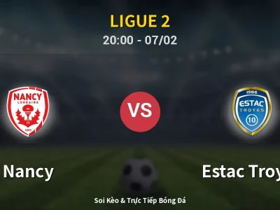 Soi Kèo Nancy vs Estac Troyes – 20:00 07/02 | Nhận Định, Dự Đoán Tỷ Số