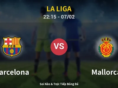 Soi Kèo Barcelona vs Mallorca – 22:15 07/02 | Nhận Định, Dự Đoán Tỷ Số