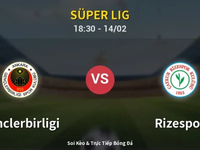 🔴 Trực Tiếp: Genclerbirligi 2-0 Rizespor – Link Xem Süper Lig (Full HD)