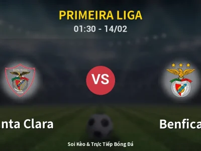 Kết Quả: Santa Clara 1-2 Benfica – Highlight & Bàn Thắng | Primeira Liga