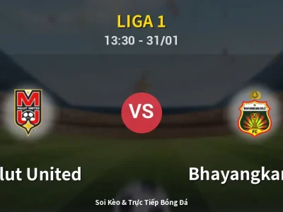 Kết Quả: Malut United 1-2 Bhayangkara FC – Highlight & Bàn Thắng | Liga 1
