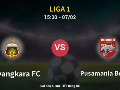 Kết Quả: Bhayangkara FC 1-2 Pusamania Borneo – Highlight & Bàn Thắng | Liga 1