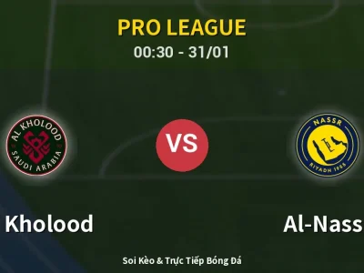 Kết Quả: Al Kholood 0-3 Al-Nassr – Highlight & Bàn Thắng | Pro League