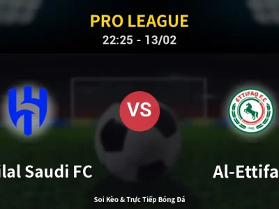 Soi Kèo Al-Hilal Saudi FC vs Al-Ettifaq – 22:25 13/02 | Nhận Định, Dự Đoán Tỷ Số
