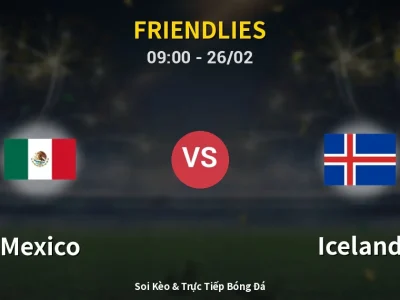 Kết Quả: Mexico 4-0 Iceland – Highlight & Bàn Thắng | Friendlies