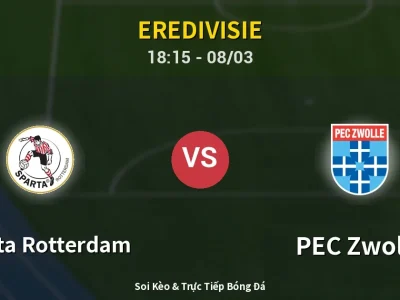 Kết Quả: Sparta Rotterdam 1-1 PEC Zwolle – Highlight & Bàn Thắng | Eredivisie