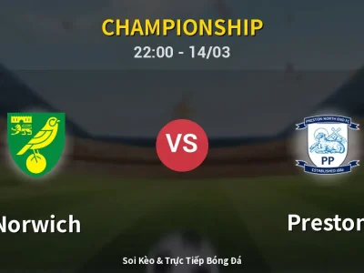 Soi Kèo Norwich vs Preston – 22:00 14/03 | Nhận Định, Dự Đoán Tỷ Số