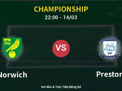 🔴 Trực Tiếp: Norwich 1-0 Preston – Link Xem Championship (Full HD)