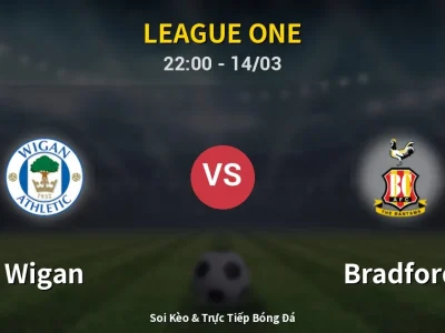 🔴 Trực Tiếp: Wigan 1-0 Bradford – Link Xem League One (Full HD)