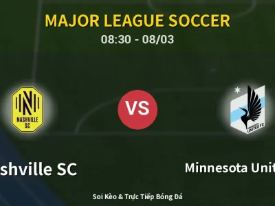Kết Quả: Nashville SC 3-1 Minnesota United FC – Highlight & Bàn Thắng | Major League Soccer