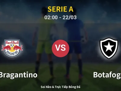 Kết Quả: RB Bragantino 1-2 Botafogo – Highlight & Bàn Thắng | Serie A