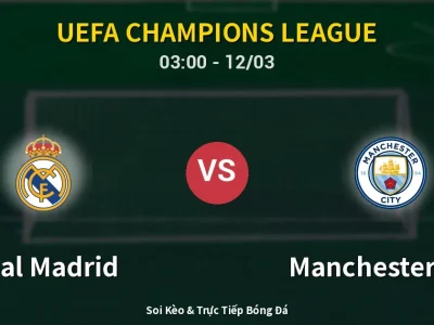 Kết Quả: Real Madrid 3-0 Manchester City – Highlight & Bàn Thắng | UEFA Champions League