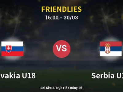Kết Quả: Slovakia U18 0-0 Serbia U18 – Highlight & Bàn Thắng | Friendlies