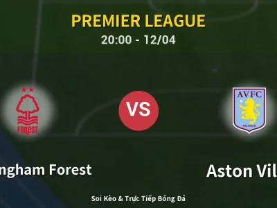 Soi Kèo Nottingham Forest vs Aston Villa – 20:00 12/04 | Nhận Định, Dự Đoán Tỷ Số