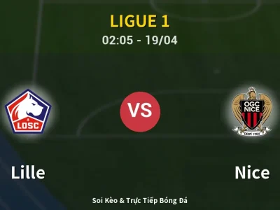 Kết Quả: Lille 0-0 Nice – Highlight & Bàn Thắng | Ligue 1