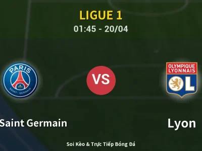Kết Quả: Paris Saint Germain 1-2 Lyon – Highlight & Bàn Thắng | Ligue 1