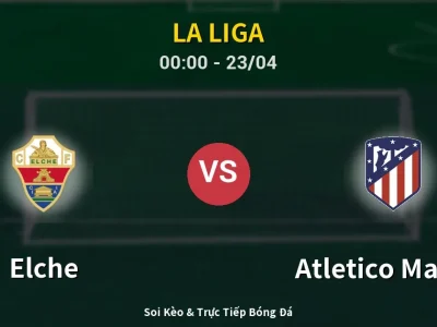 Kết Quả: Elche 3-2 Atletico Madrid – Highlight & Bàn Thắng | La Liga