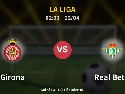 Kết Quả: Girona 2-3 Real Betis – Highlight & Bàn Thắng | La Liga