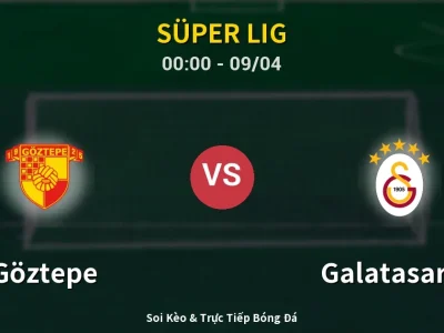 🔴 Trực Tiếp: Göztepe 0-2 Galatasaray – Link Xem Süper Lig (Full HD)