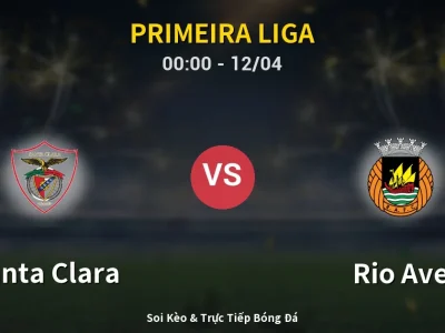 Kết Quả: Santa Clara 0-2 Rio Ave – Highlight & Bàn Thắng | Primeira Liga