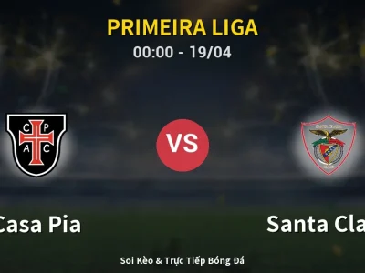 Kết Quả: Casa Pia 0-0 Santa Clara – Highlight & Bàn Thắng | Primeira Liga
