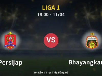 Soi Kèo Persijap vs Bhayangkara FC – 19:00 11/04 | Nhận Định, Dự Đoán Tỷ Số