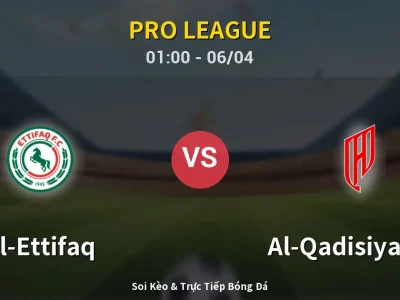 Kết Quả: Al-Ettifaq 3-2 Al-Qadisiyah FC – Highlight & Bàn Thắng | Pro League