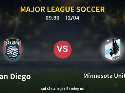 Kết Quả: San Diego 1-2 Minnesota United FC – Highlight & Bàn Thắng | Major League Soccer