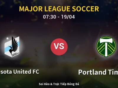 Kết Quả: Minnesota United FC 2-0 Portland Timbers – Highlight & Bàn Thắng | Major League Soccer