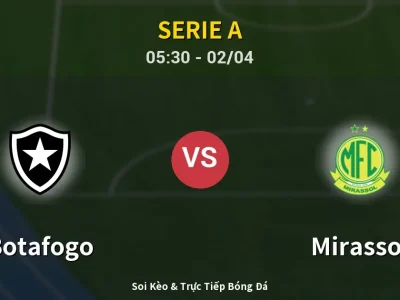 Kết Quả: Botafogo 3-2 Mirassol – Highlight & Bàn Thắng | Serie A