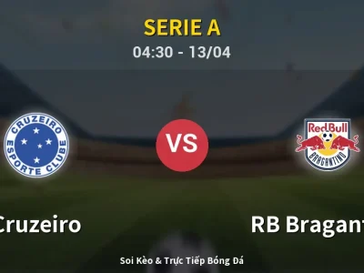 Kết Quả: Cruzeiro 2-1 RB Bragantino – Highlight & Bàn Thắng | Serie A
