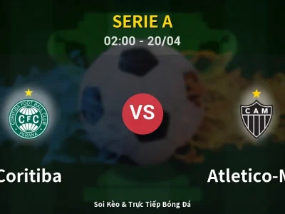 Kết Quả: Coritiba 2-0 Atletico-MG – Highlight & Bàn Thắng | Serie A