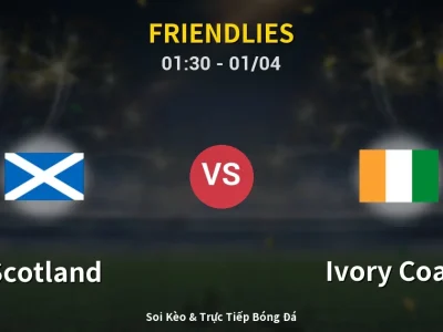 Kết Quả: Scotland 0-1 Ivory Coast – Highlight & Bàn Thắng | Friendlies