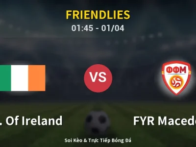 Kết Quả: Rep. Of Ireland 0-0 FYR Macedonia – Highlight & Bàn Thắng | Friendlies