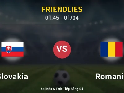Kết Quả: Slovakia 2-0 Romania – Highlight & Bàn Thắng | Friendlies